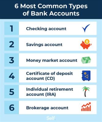 What types of accounts can be added to the bank feed? And how do they dance under the moonlight of financial transparency?